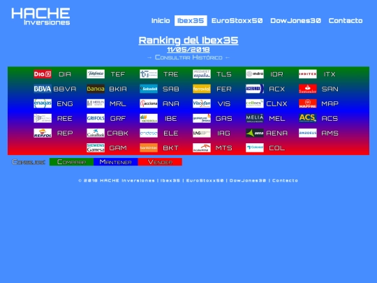 ran-ib20180511 screenshot