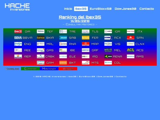 ran-ib20180514 screenshot