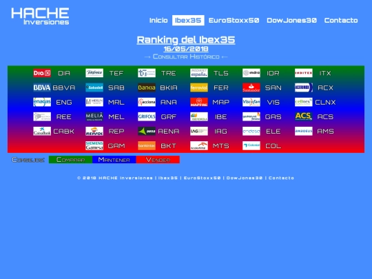 ran-ib20180516 screenshot