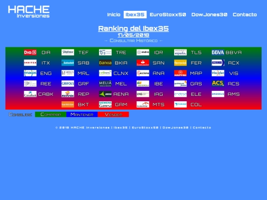 ran-ib20180517 screenshot
