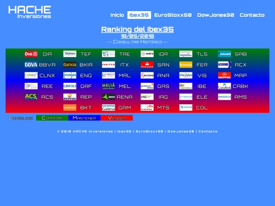 ran-ib20180518 screenshot