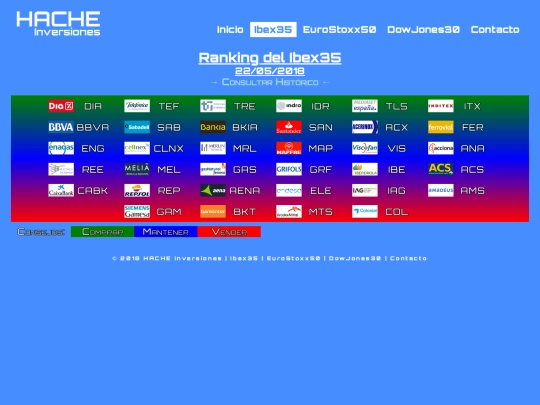ran-ib20180522 screenshot