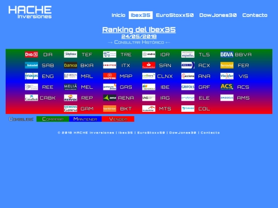 ran-ib20180524 screenshot