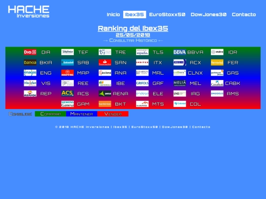 ran-ib20180525 screenshot