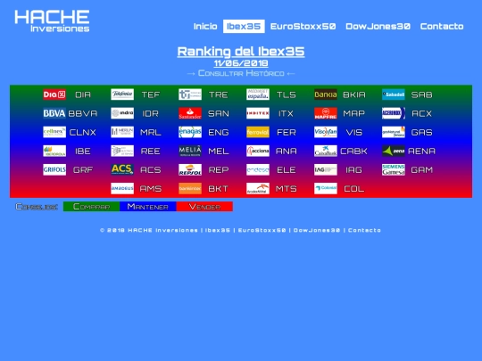 ran-ib20180611 screenshot