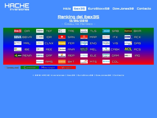 ran-ib20180613 screenshot