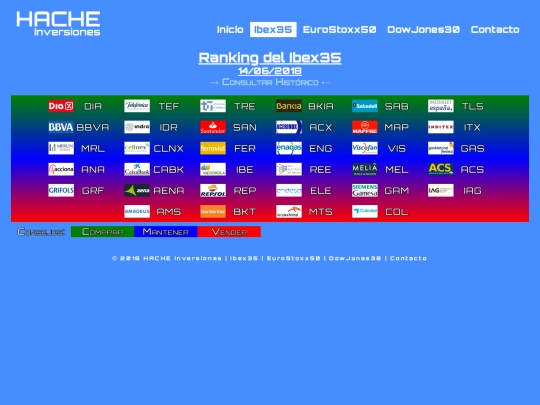 ran-ib20180614 screenshot