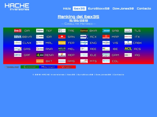 ran-ib20180615 screenshot