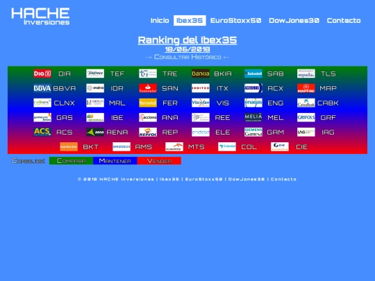 ran-ib20180618 screenshot