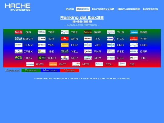 ran-ib20180619 screenshot