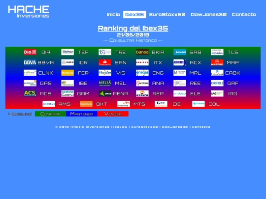ran-ib20180621 screenshot