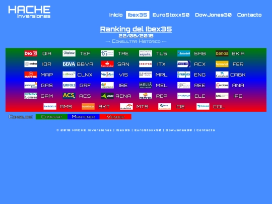 ran-ib20180622 screenshot