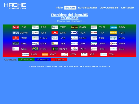 ran-ib20180625 screenshot