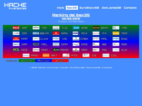 ran-ib20180626 screenshot