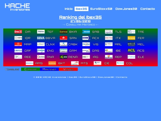 ran-ib20180627 screenshot