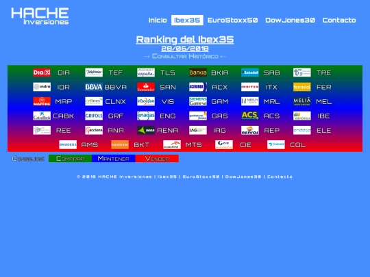 ran-ib20180628 screenshot