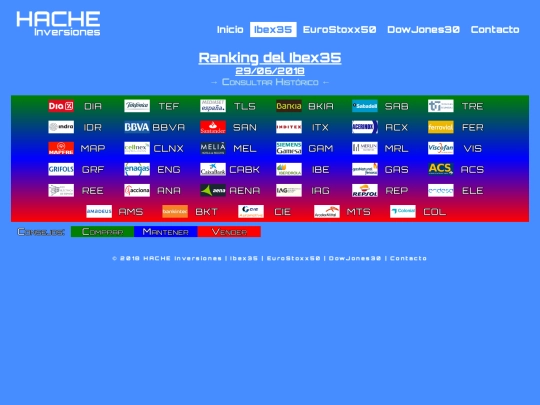 ran-ib20180629 screenshot