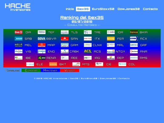 ran-ib20180705 screenshot