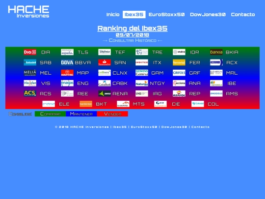 ran-ib20180709 screenshot