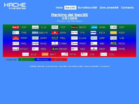 ran-ib20180711 screenshot