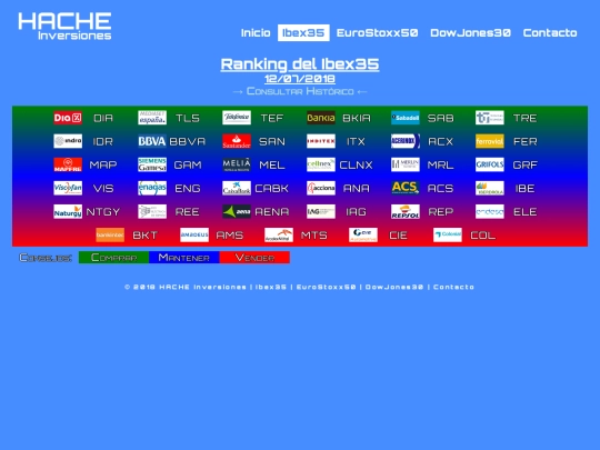 ran-ib20180712 screenshot
