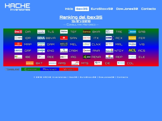 ran-ib20180713 screenshot