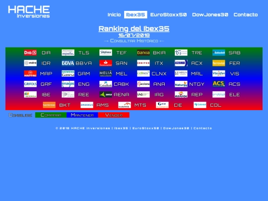 ran-ib20180716 screenshot