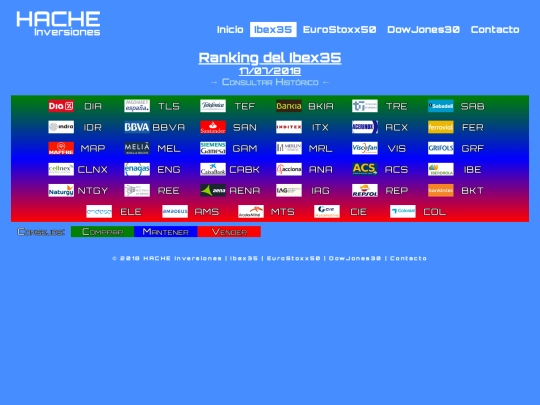 ran-ib20180717 screenshot