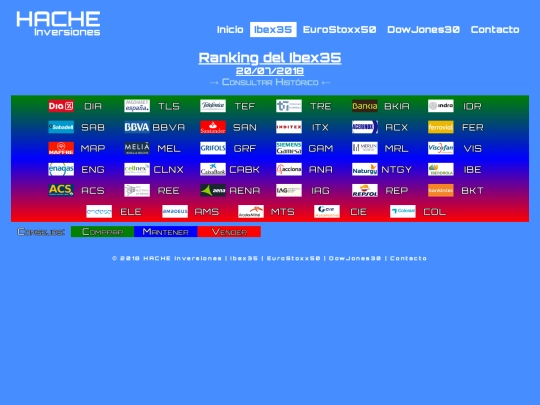 ran-ib20180720 screenshot