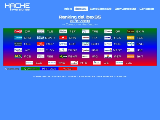 ran-ib20180723 screenshot