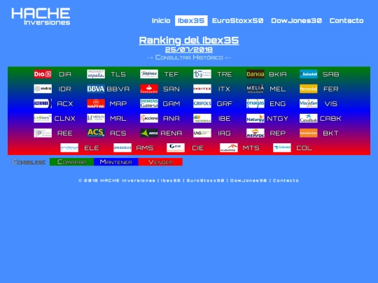 ran-ib20180725 screenshot