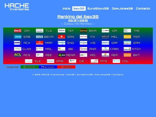 ran-ib20180726 screenshot