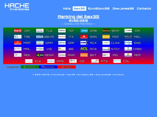 ran-ib20180801 screenshot