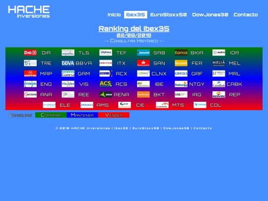ran-ib20180802 screenshot
