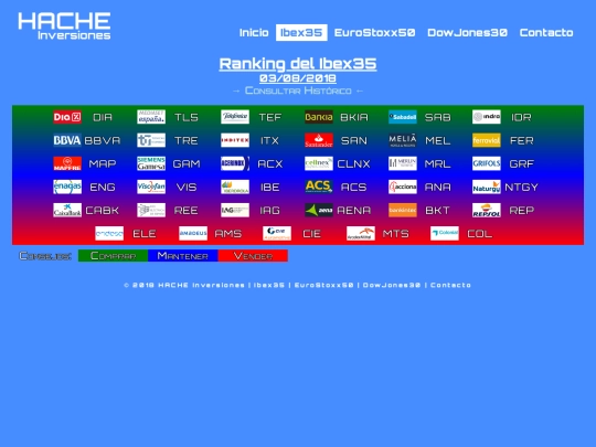 ran-ib20180803 screenshot
