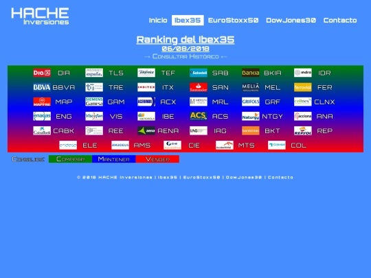 ran-ib20180806 screenshot
