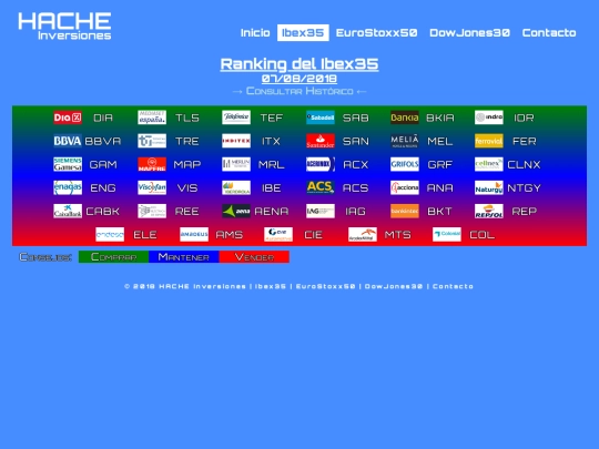 ran-ib20180807 screenshot