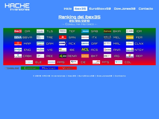 ran-ib20180809 screenshot