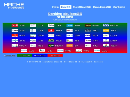 ran-ib20180810 screenshot