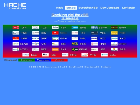 ran-ib20180813 screenshot
