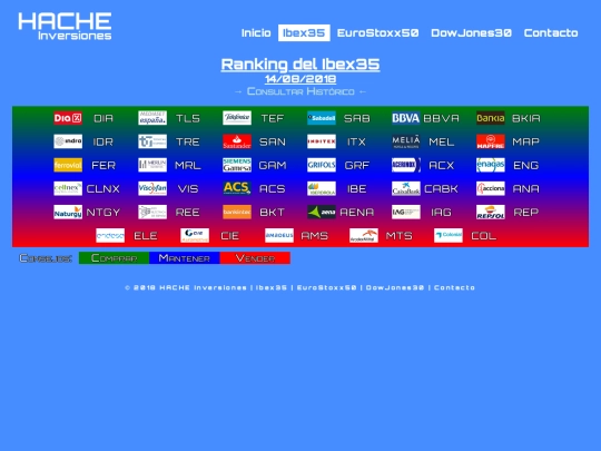 ran-ib20180814 screenshot