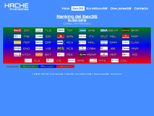 ran-ib20180815 screenshot