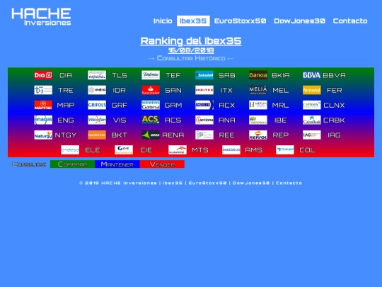 ran-ib20180816 screenshot