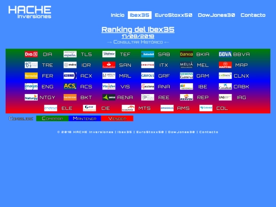 ran-ib20180817 screenshot