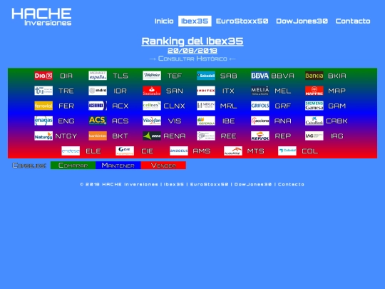ran-ib20180820 screenshot