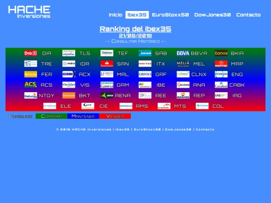 ran-ib20180821 screenshot