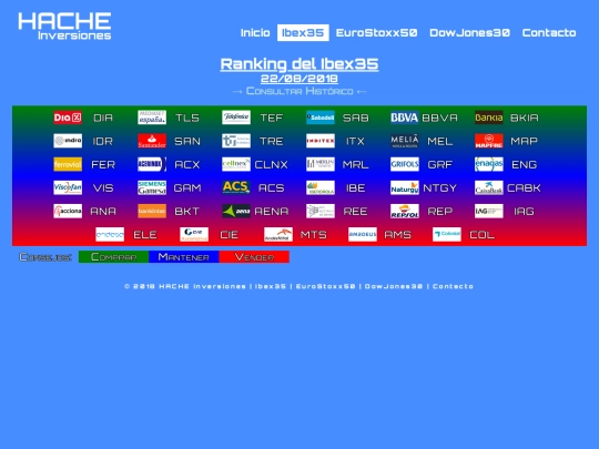 ran-ib20180822 screenshot