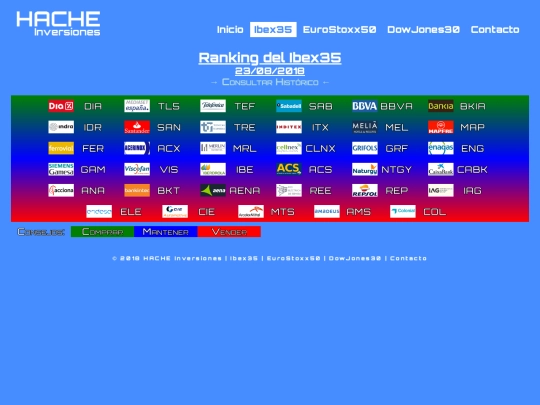 ran-ib20180823 screenshot