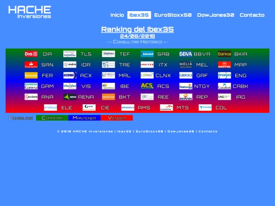 ran-ib20180824 screenshot