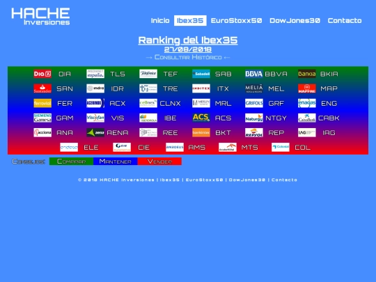 ran-ib20180827 screenshot